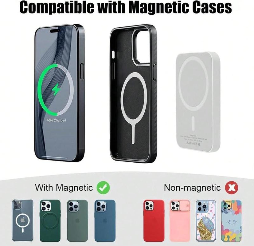 Magsafe Wireless Power Bank 5000Mah - USB Type-C, Supports Iphone 12-17 & Android, Fast Charging, Stylish & Compact, Magnetic Ring Included